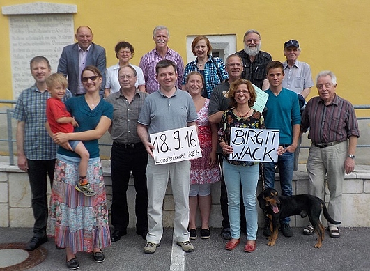 Einreichung Wahlvorschlag